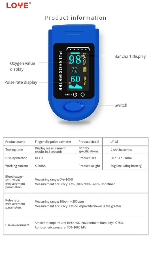 Finger Pulse Oximeter SpO2 FDA Approved
